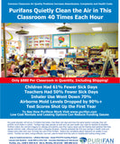 Five Classroom Bundle 10 Purifan’s - Includes Shipping.
