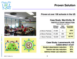 Ten Classroom Bundle - Includes Filters for Full School Year - Includes Shipping