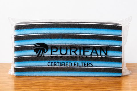 Purifan Factory Certified PA-I Allergy, Dust and Odor Filters